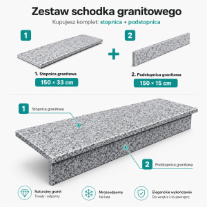 zestaw stpnica z podstopnicą-Wizualizacja wygenerowana przy użyciu AI.png