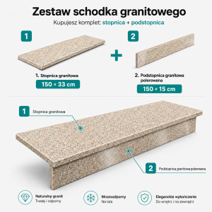 Zestaw schodowy g682.png