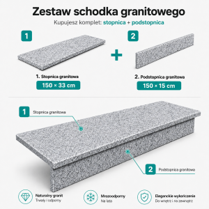 zestaw schodowy g603.png
