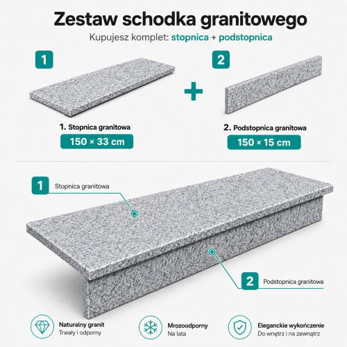 zestaw schodowy g603-Wizualizacja wygenerowana przy użyciu AI.png